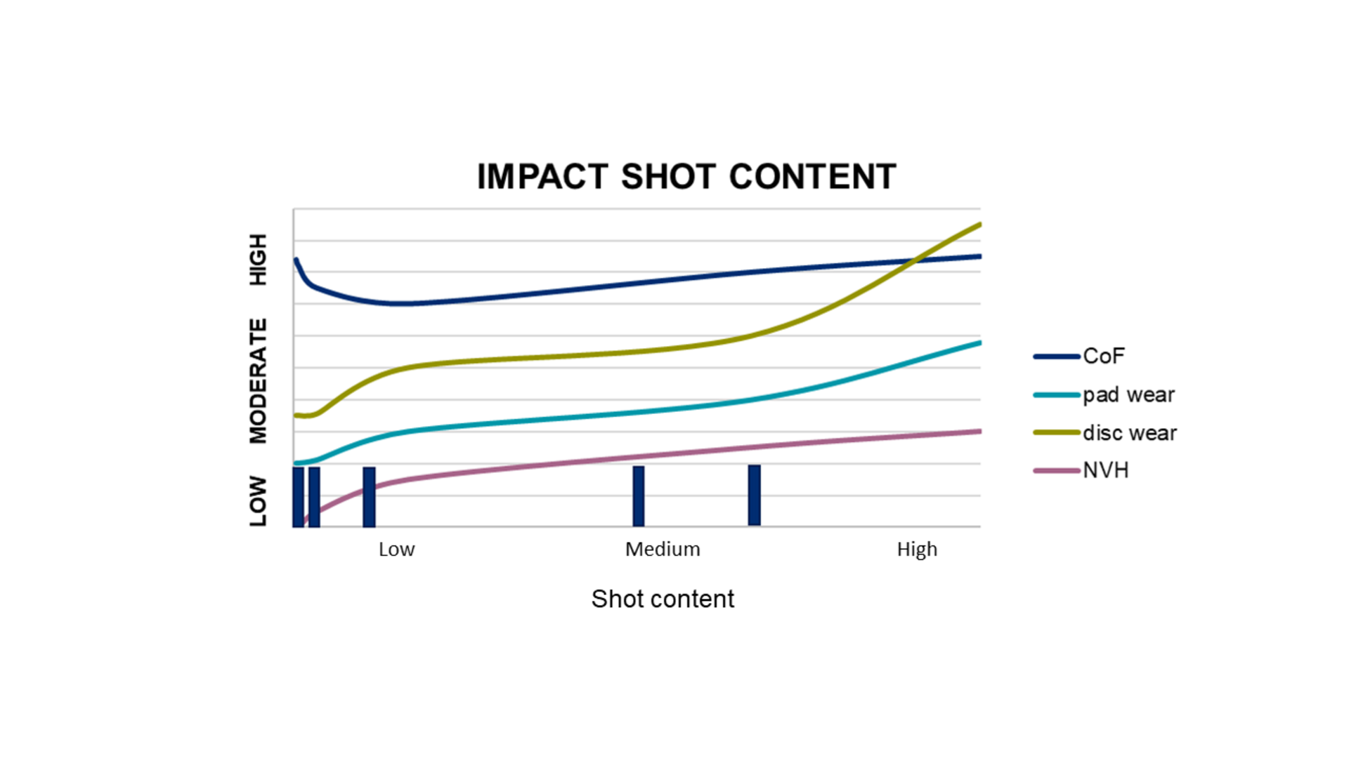20200212 RWLF ILLU 005