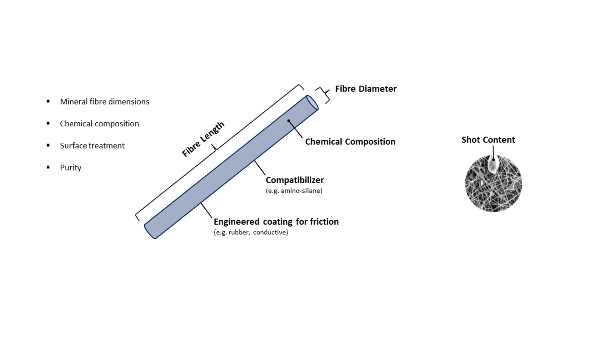 20200212 RWLF ILLU 007