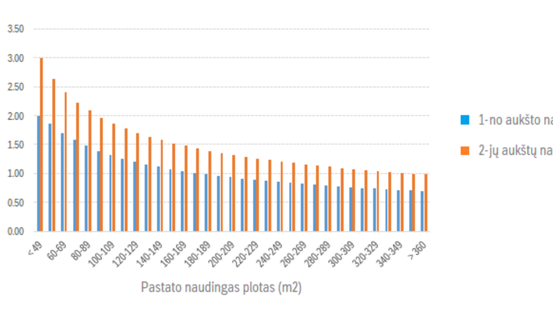 20211022 RW-CEE INFO42