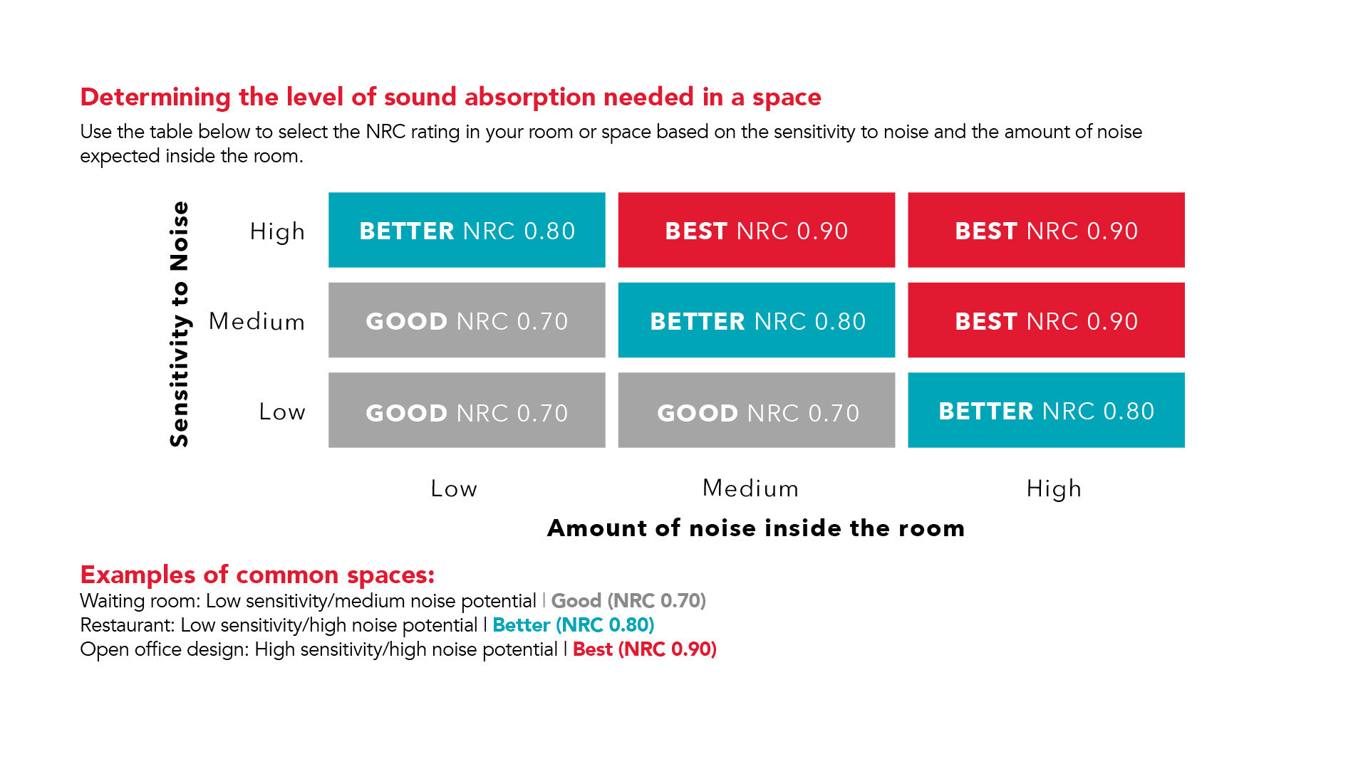 20191120 RWNA INFO 1065